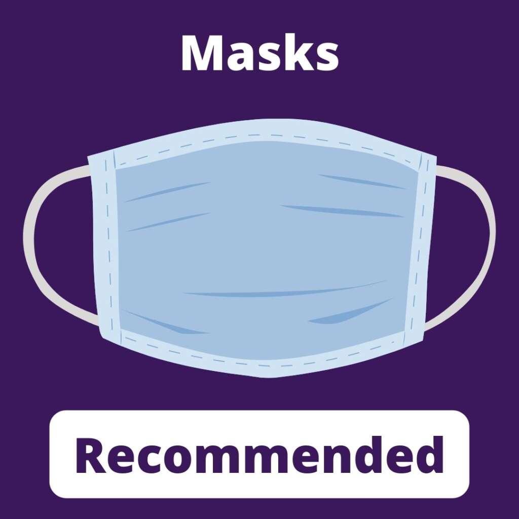 Masks Recommended